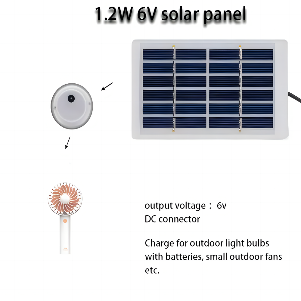 12W 6V Mini Solar Panel USB Mo - Outdoor Power Module 评论和价格