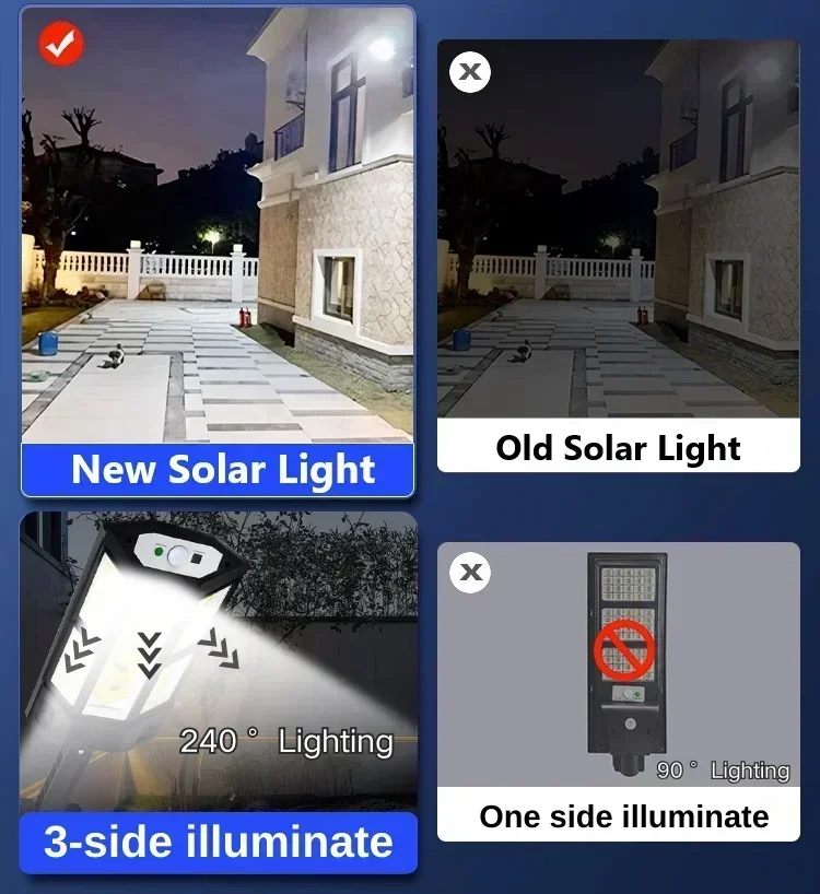 Newest Solar Lamp Powerful Out - Outdoor Power Supply 评论和价格