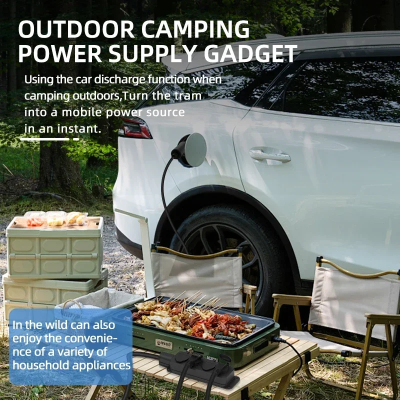 Portable 16A 4KW Electric Car  - Outdoor Power Wash 评论和价格