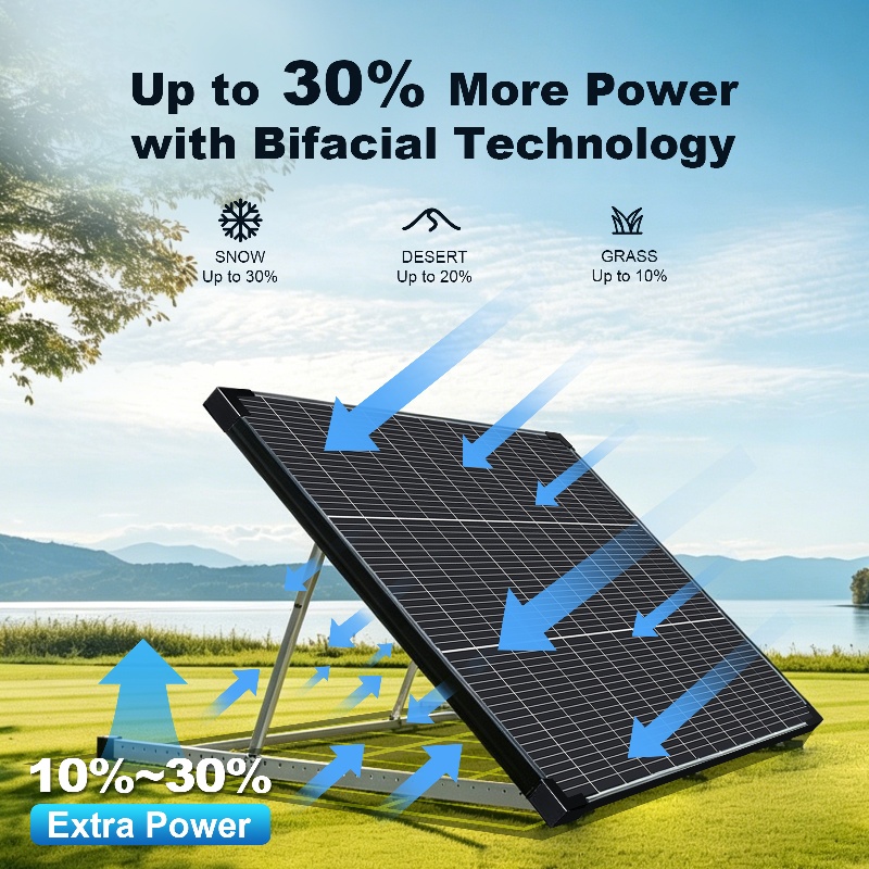 (US Stock 2-5 Days) AeternaSol - Outdoor Power Module 评论和价格