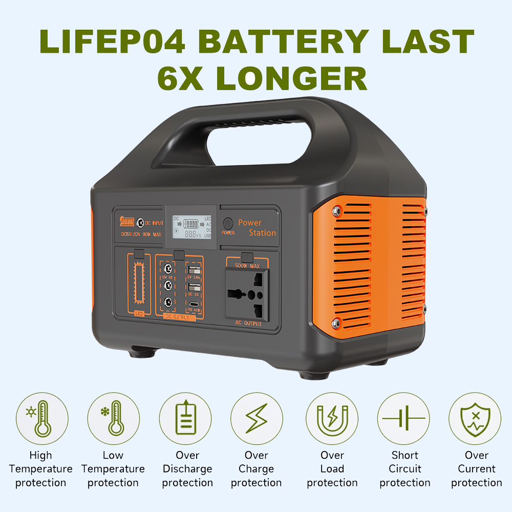 Gaiaray 300W Power Bank Large  - Outdoor Power Solutions 评论和价格