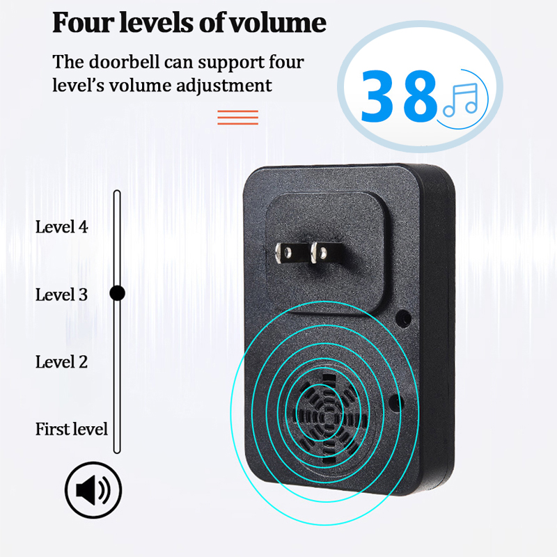 Wireless Doorbell No Battery r - Outdoor Power Wash 评论和价格
