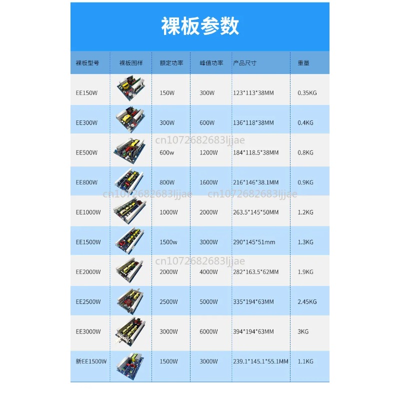 Pure Sine Wave Inverter Main B - Outdoor Power Module 评论和价格