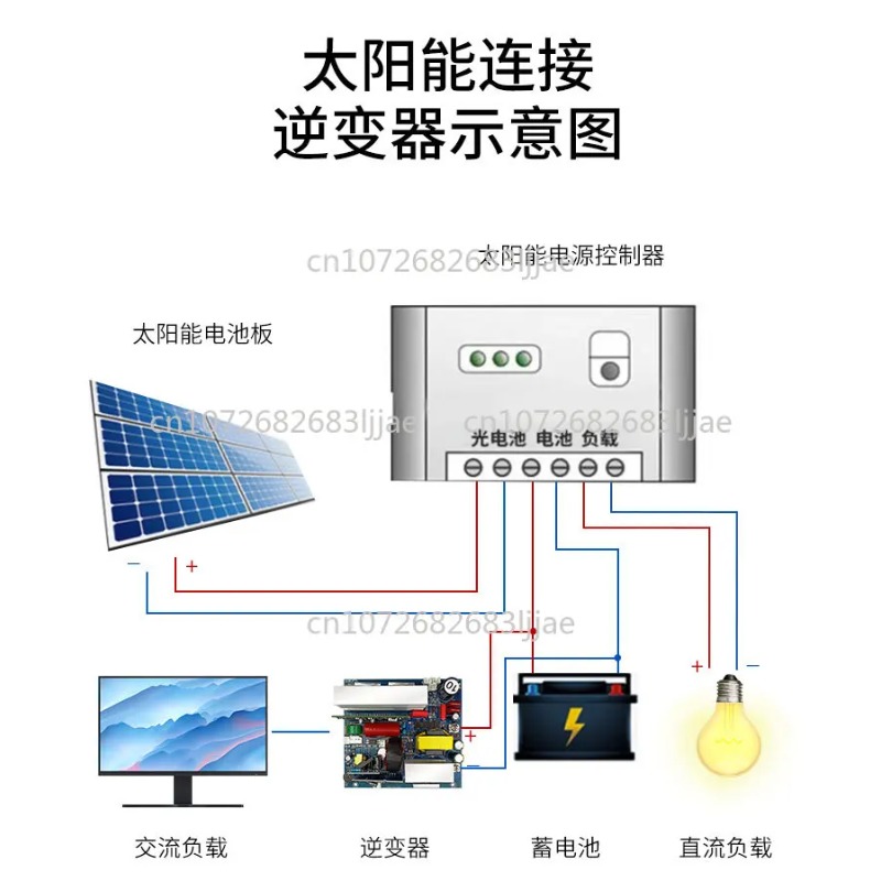 Pure Sine Wave Inverter Main B - Outdoor Power Module 评论和价格