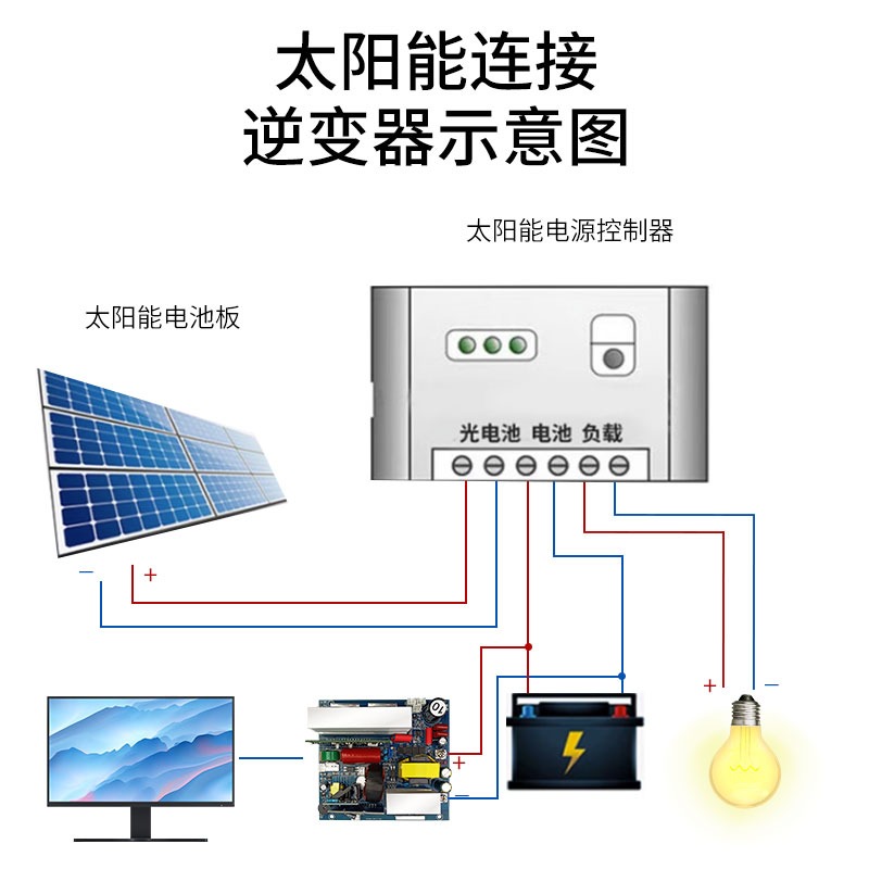 Pure sine wave inverter main b - Outdoor Power Module 评论和价格