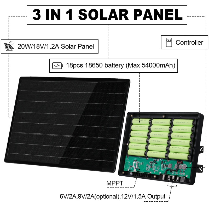 Solar Panel，Monocrystalline Wa - Outdoor Power Module 评论和价格