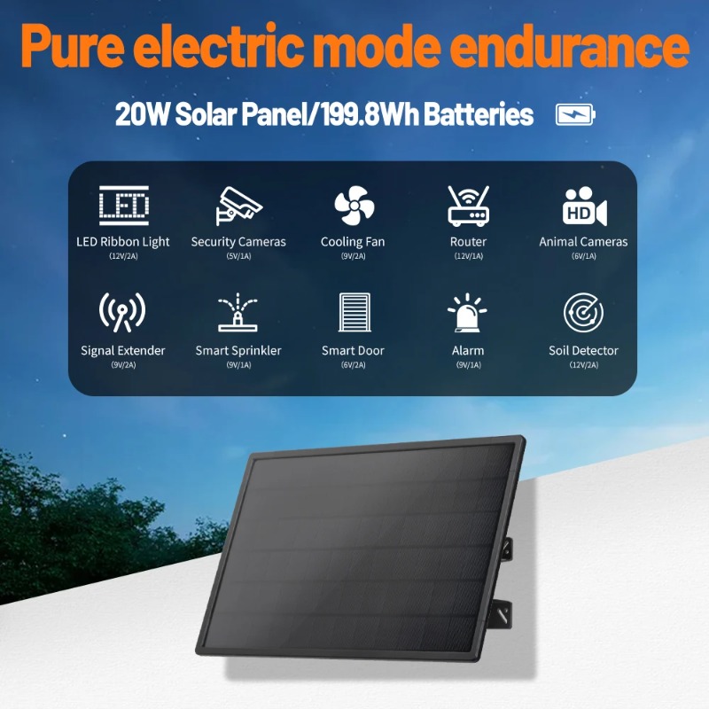 Solar Panel，Monocrystalline Wa - Outdoor Power Module 评论和价格