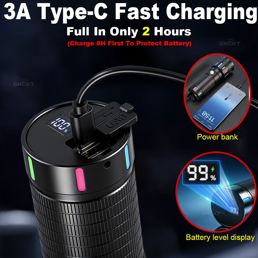 80000CD Most Powerful LED Flas - Outdoor Power Supply 评论和价格