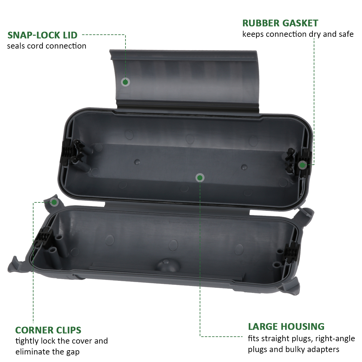 Outdoor Waterproof Connection  - Outdoor Power Lead Cover 评论和价格