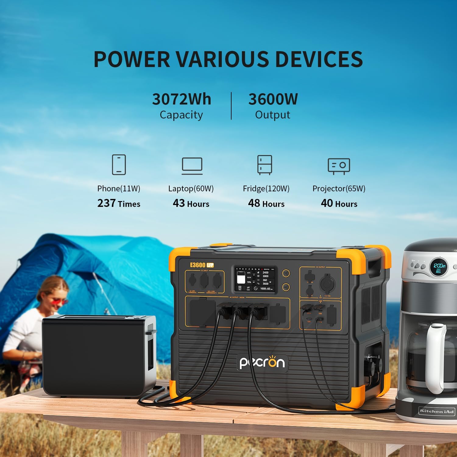 Refurbished-PECRON Portable Po - Portable Generator Inverter 评论和价格