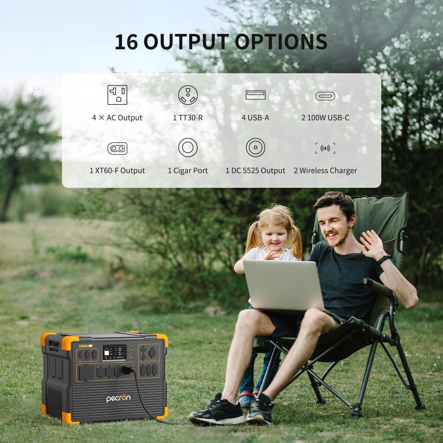 Refurbished-PECRON Portable Po - Portable Generator Inverter 评论和价格